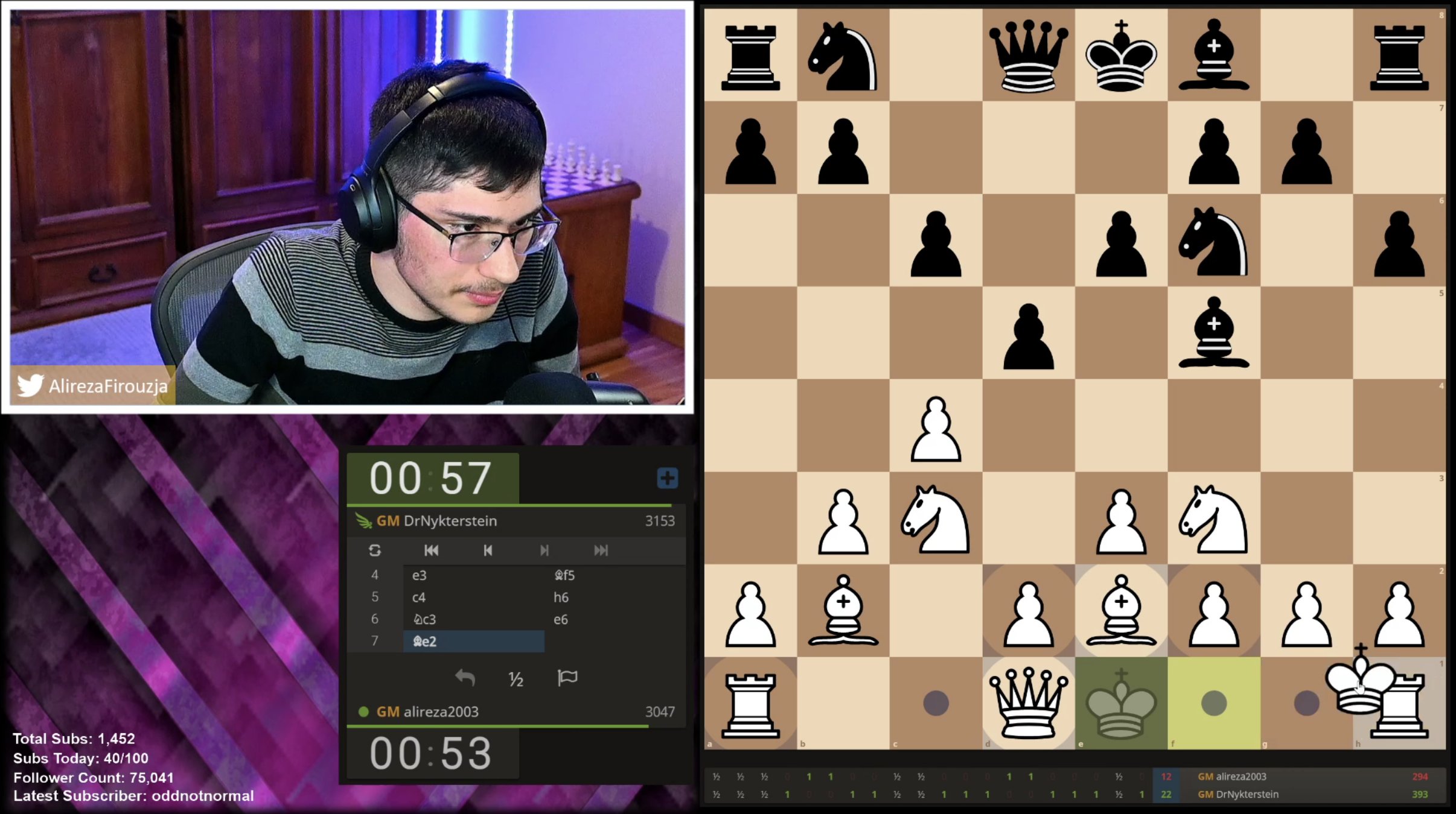 ALIREZA FIROUZJA TITLED ARENA FEBRUARI 2021 [ lichess