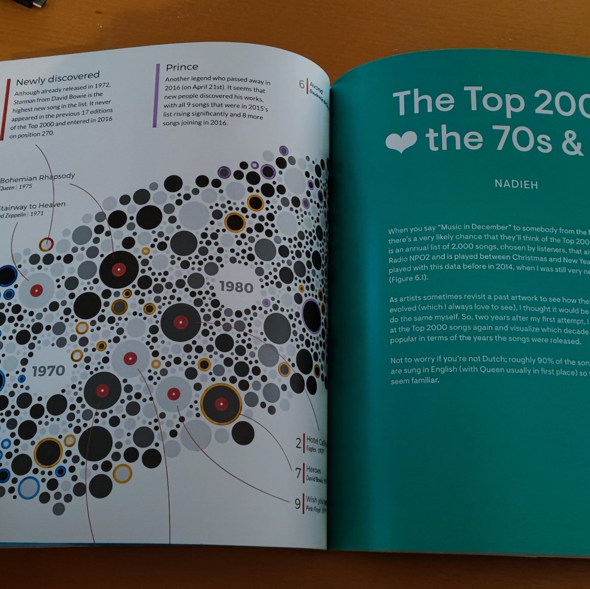 Karel Callens tweet media