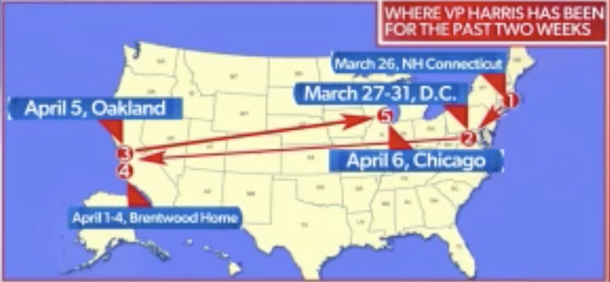 In the past 2 weeks @VP @KamalaHarris has been traveling across the country, but is yet to visit the border, where there is a crisis that she is supposedly handling. We made a map for #SpicerandCo to show all of the places she has visited BUT the border