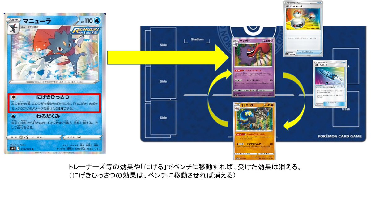 ポケカ通信 ポケモンカード情報発信 間違えやすいポケカルール バトル場で受けた効果はベンチに移動すると消える 例 マニューラの にげきひっさつ を受けたポケモンは ベンチに移動させれば効果が消える れんげきの攻撃を受けてもきぜつしない ポケカ通信 ポケモンカード情報発信 間違えやすいポケカルール バトル場で受けた効果はベンチに移動すると消える 例 マニューラの にげきひっさつ を受けたポケモンは ベンチに移動させれば効果が消える れんげきの攻撃を受けてもきぜつしない