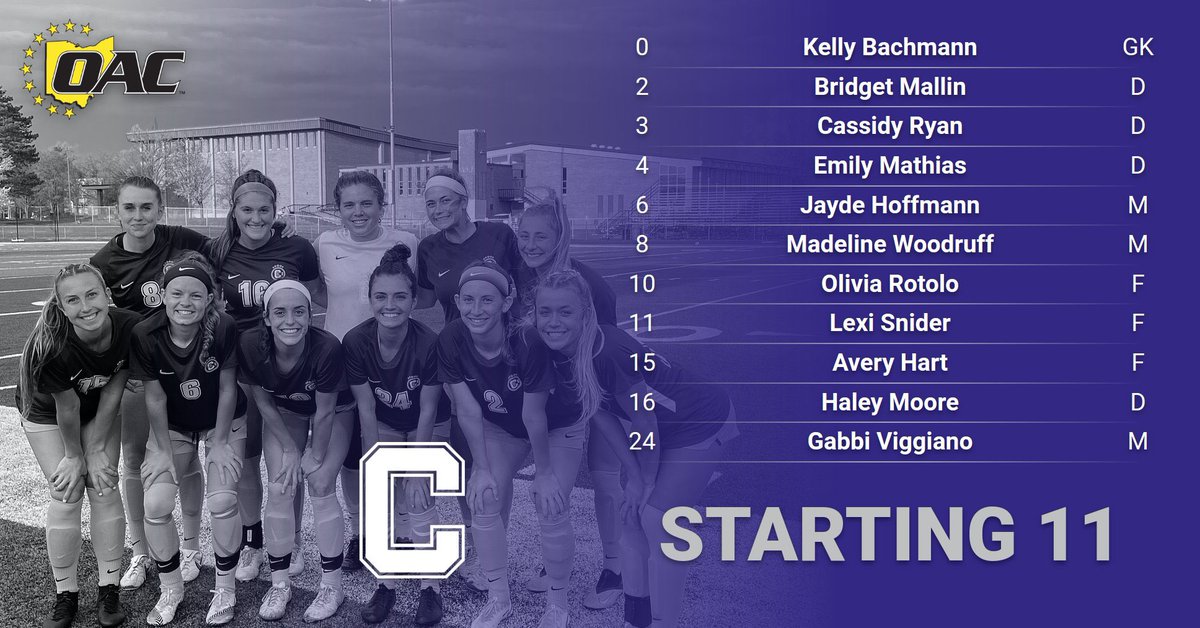 CAP_WSoc's tweet photo. The starting 11 for our match at Wilmington🤘🏻🤩 https://t.co/HP26wJPWSv