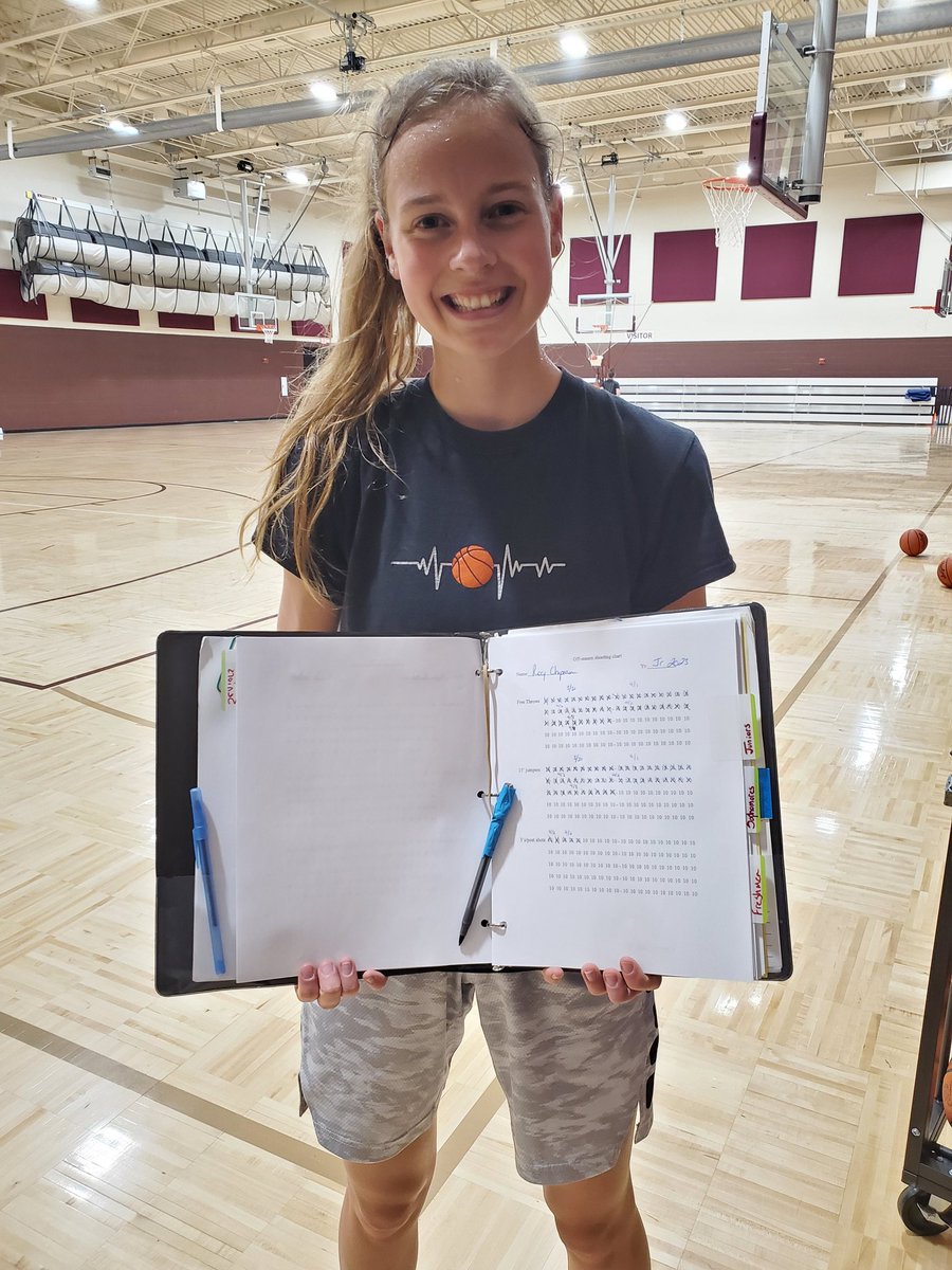 CONGRATS to our second player to reach 1,000 made shots this offseason! Great job Rory!
<a href="/rorychap107/">Rory</a> 
#LadyIndians 
#BeUncommon