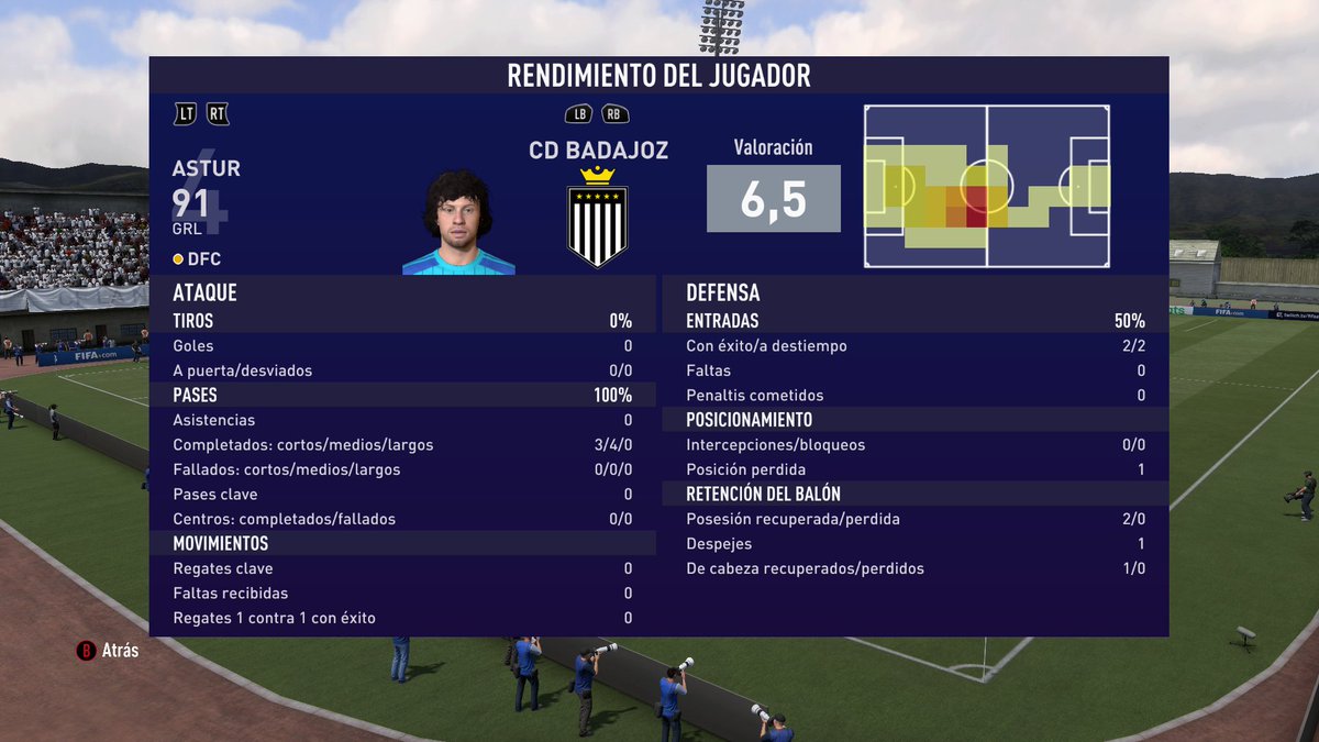 Jornada35 #FIFA21XboxOne #XboxShare