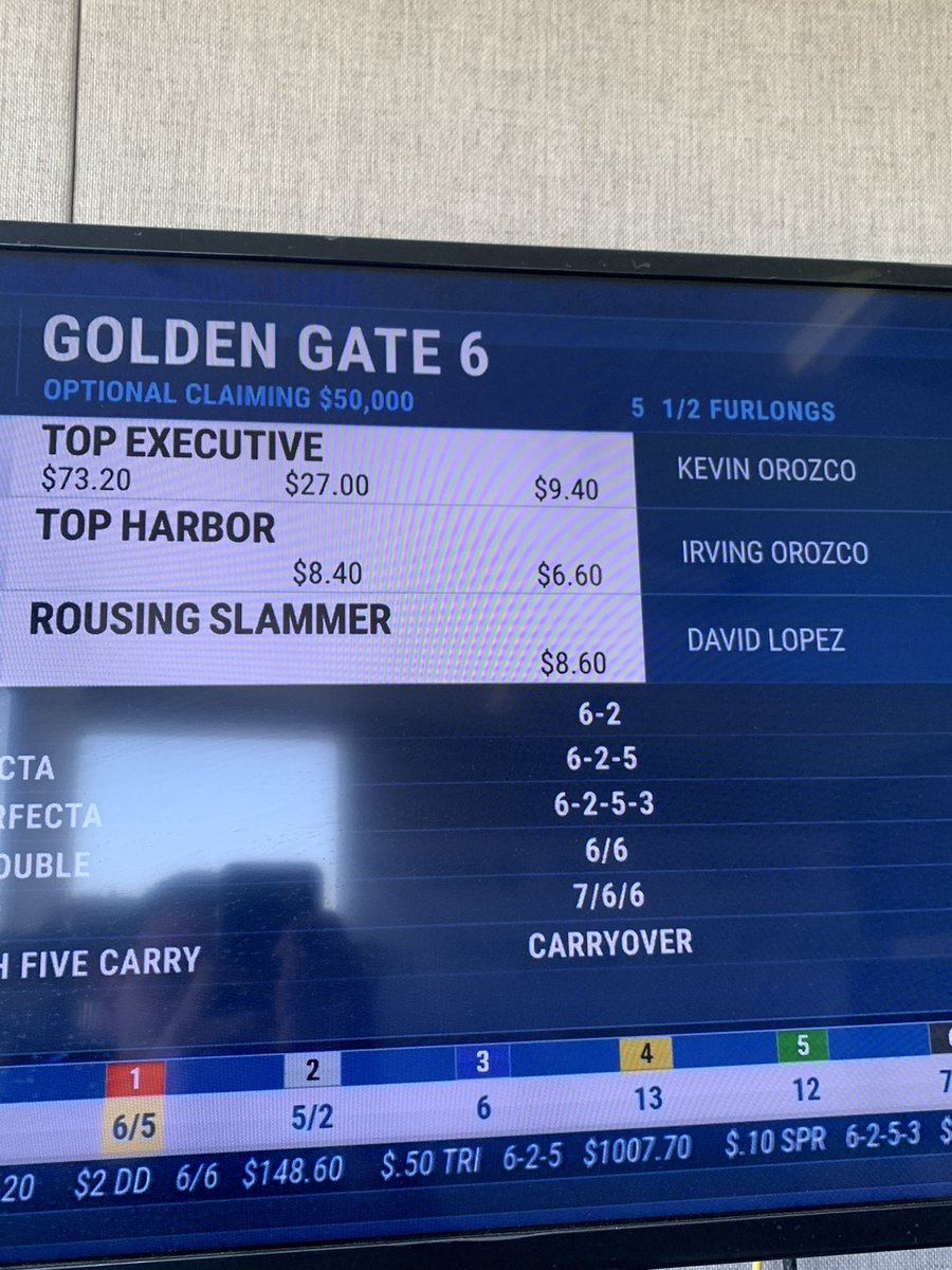The Ortiz brothers have finished first and second in many races over the years.

How about the Orozco brothers in Race 6 at <a href="/GGFracing/">Golden Gate Fields</a>?

2 YO <a href="/EmeraldDowns/">Emerald Downs</a> stake winner Top Executive beats 2 YO Northern California stake winner Top Harbor in our feature today.