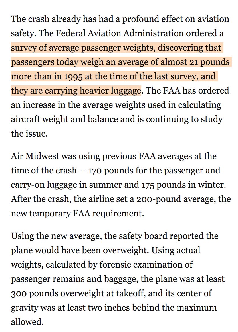 Guesstimating weight using an incorrect/outdated assumption was a major factor in the 2003 Air Midwest crash that killed 21 people. Just something to think about when doing your algorithms and variables  https://www.washingtonpost.com/archive/politics/2003/05/21/ntsb-cites-mechanics-error-in-crash/98c4a2f3-6495-4eac-b56a-7a8a959ee1aa/