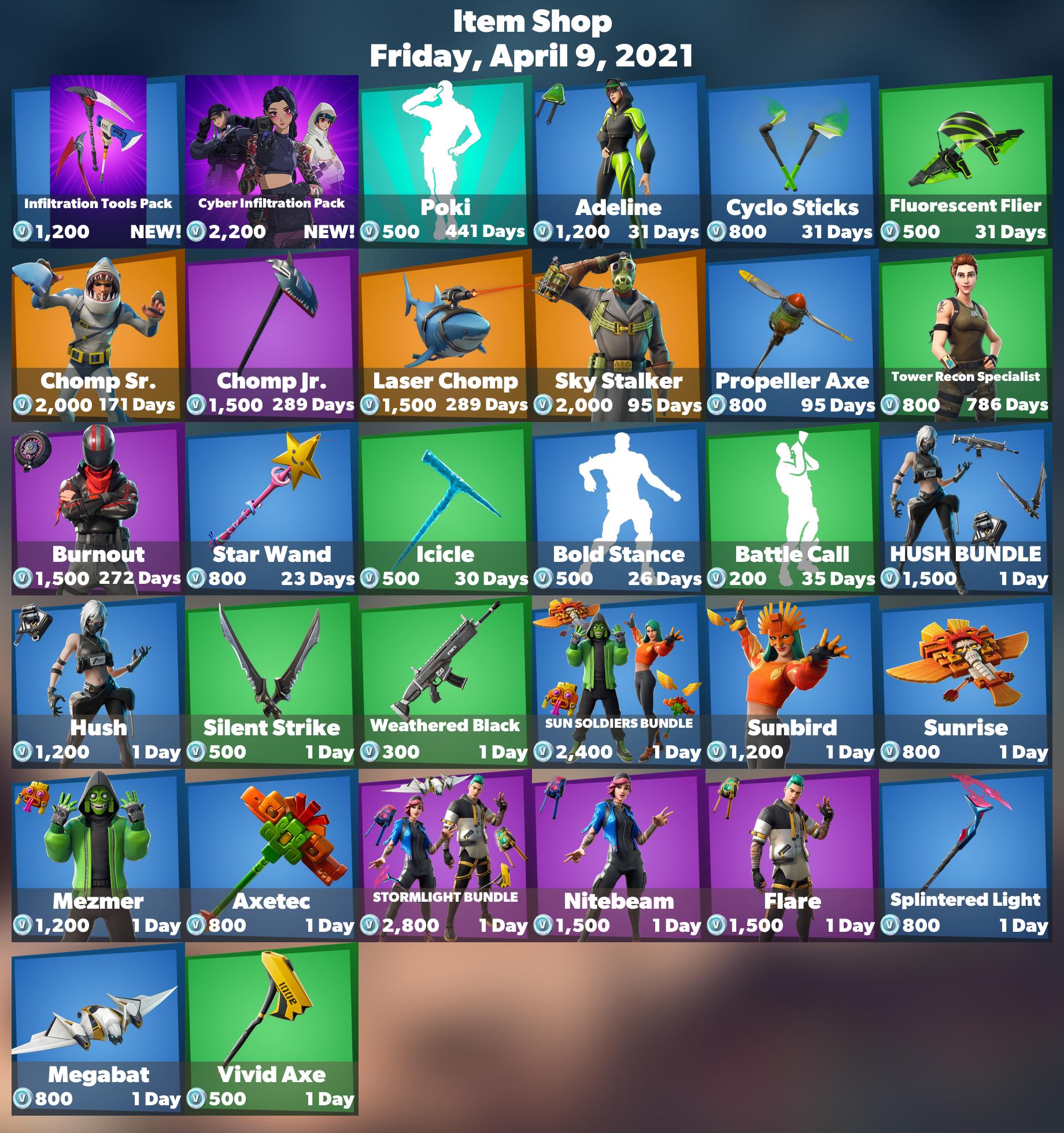 Epic Games In Trouble? Firemonkey'S Fortnite Leaks Suggest So - 77e5l19