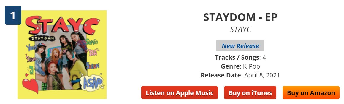'#STAYDOM' Ranks #1 on iTunes Top 100 K-Pop Albums

#STAYC #스테이씨