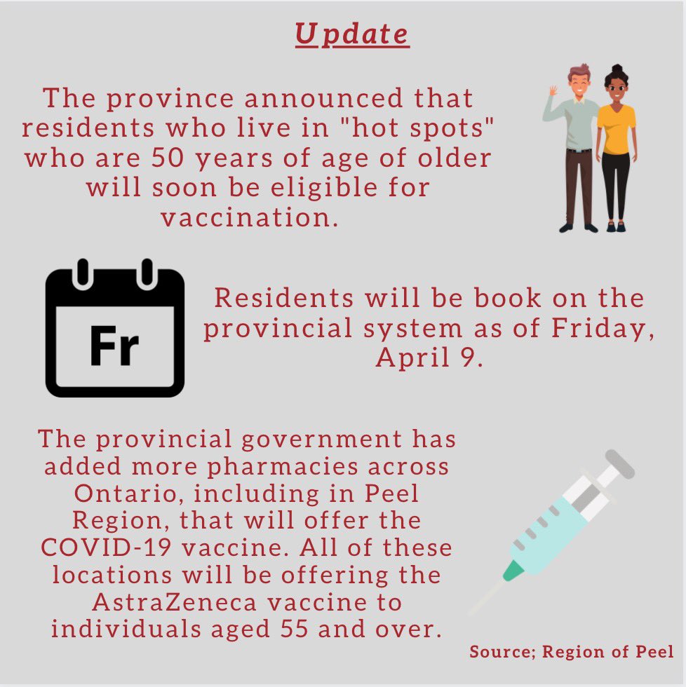 CompassFoodBank's tweet photo. Residents will be able to book on the provincial system as of Friday, April 9. Visit: https://t.co/ozK9O4eryC https://t.co/irVbqm4G2i