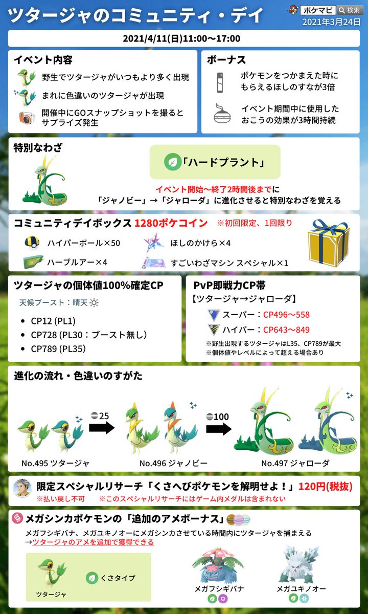 しゅん ポケモンgo Tl42 名古屋 ツタージャのコミュニティデイめっちゃ楽しみ ほしのすな3倍はデカすぎるっ ガッツリ鶴舞公園でやりたいと思います ポケモンgo Pokemongo コミュニティデイ 好きなよう しゅん ポケモンgo Tl42 名古屋 ツタージャのコミュニティデイめっちゃ楽しみ ほしのすな3倍はデカすぎるっ ガッツリ鶴舞公園でやりたいと思います ポケモンgo Pokemongo コミュニティデイ 好きなよう