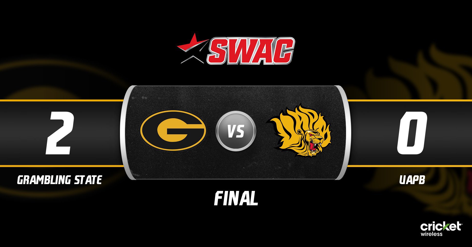 Southwestern Athletic Conference on Twitter "SWAC Soccer Tournament