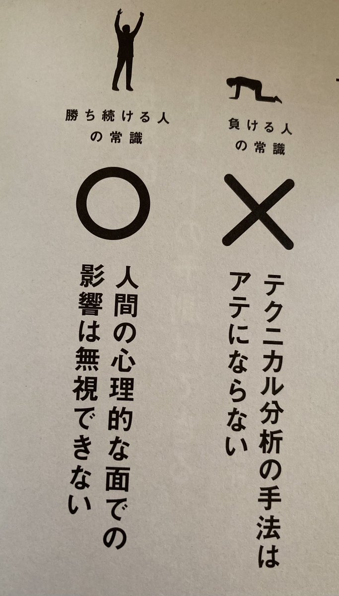 アジア 開発 キャピタル 株価