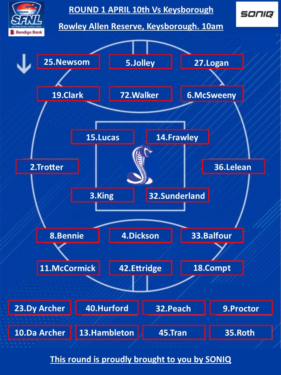 ROUND 1 TEAM LINE UP

After a great start to our season on Good Friday this week we turn our attention to Keysborough in what is officially Round 1 for the league. 

Here is how we will line up tomorrow.

Venue: Rowley Allan Reserve Cheltenham Road, Keysborough
First bounce: 10am