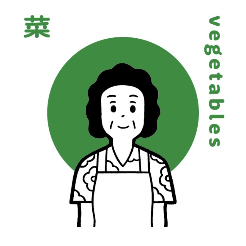 香港で新しくオープンしたオンラインショップのイラストを担当しました。

肉類・野菜・果物・海産・雑貨の5つのジャンルに合わせて、香港の市場にいそうな5人のキャラクターを描いております。

デザインはOrange Chanです。

https://t.co/tfRp9HWqwJ 