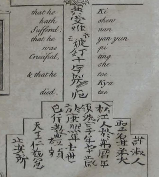 As  @Echo_Heo pointed out, Chinese characters pre 20thc european books, (which are several generation copies) tend to have precisely such exaggerated strokes