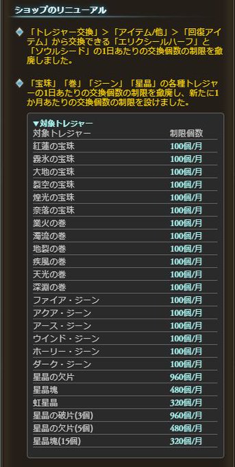 ミムメモ速報さん の最近のツイート 3 Whotwi グラフィカルtwitter分析