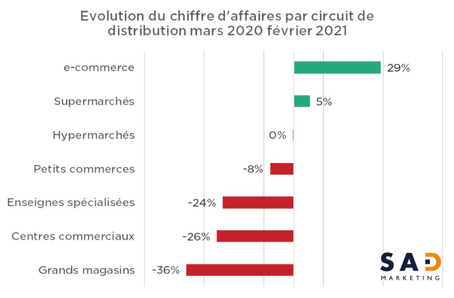 Gonzague Hannebicque tweet media