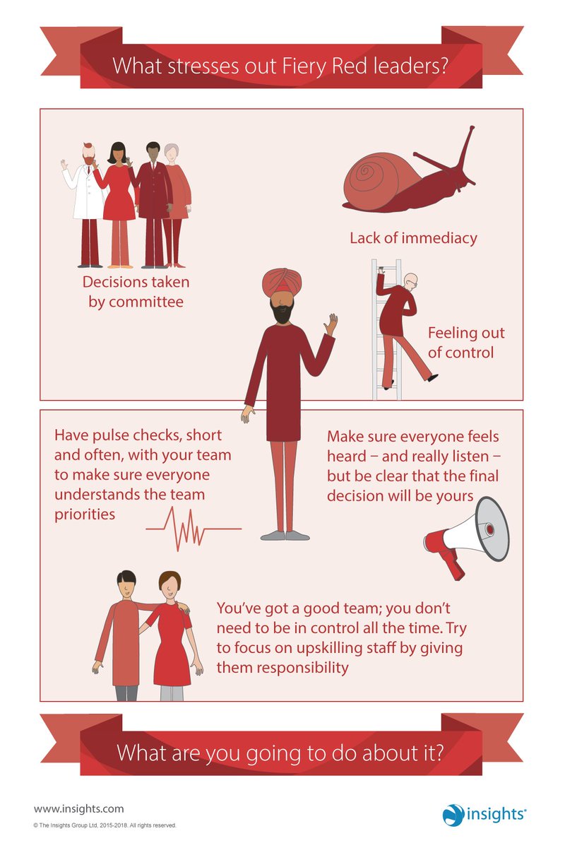 Insights tweet media