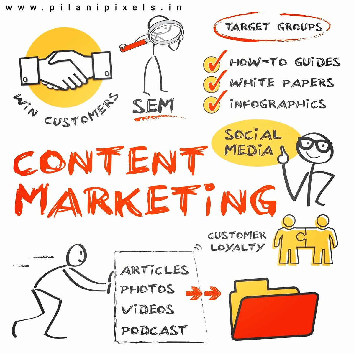 Выражение контент. Выражение контент. Поисковые вопросы. Бизнес девелопмент маркетинг bdsm. Выражение контент.