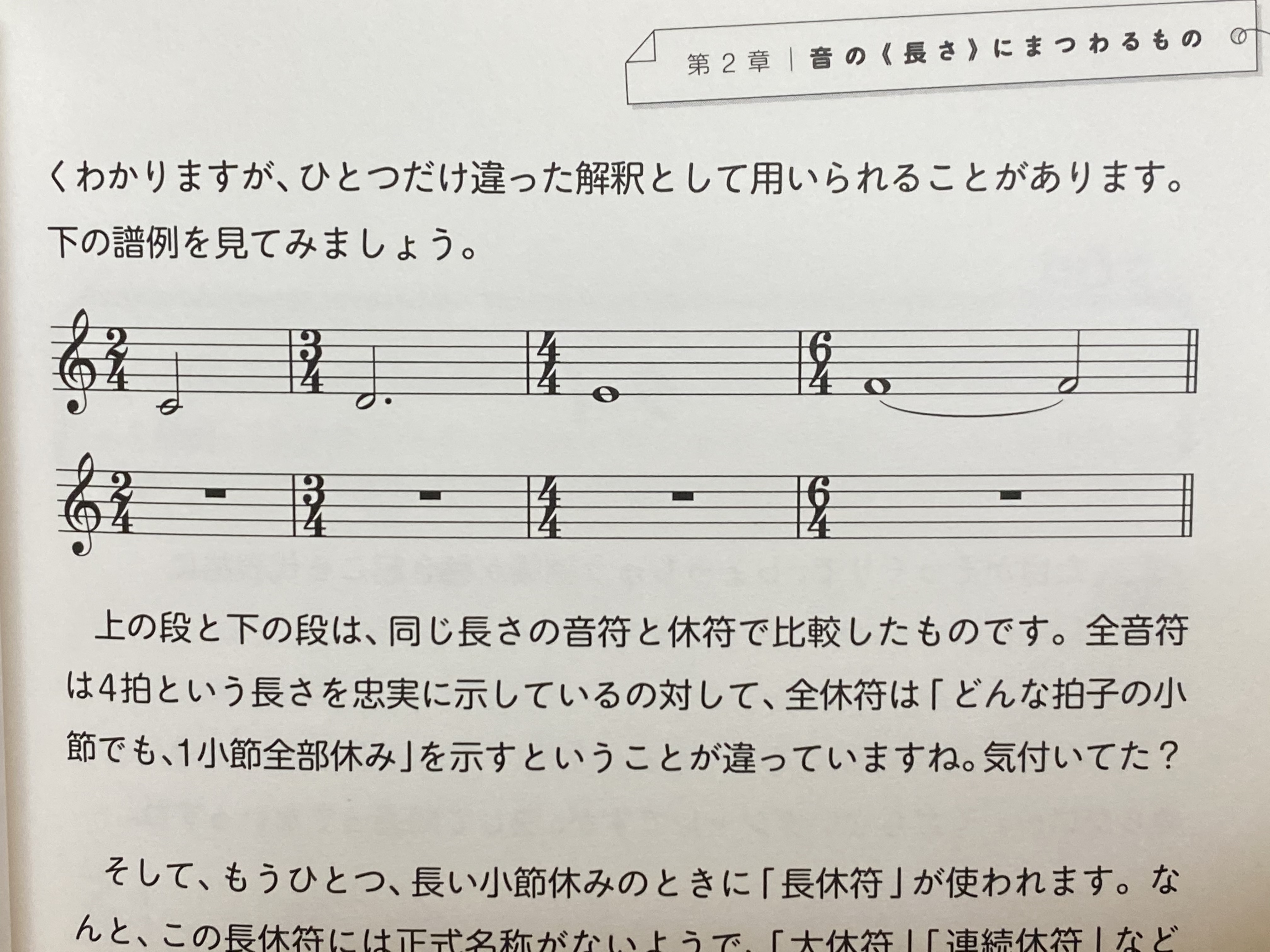 تويتر 侘美秀俊 Hidetoshi Takumi على تويتر 全音符は 全 とかいいながら 4拍以上ある拍子では細かな用事を目一杯 詰め込まれるのに対して 全休符はひとつだけで まるっと一日フリーのおおらかさ 一部 現代 音楽を除く そんなこんなで ずっと全休符に