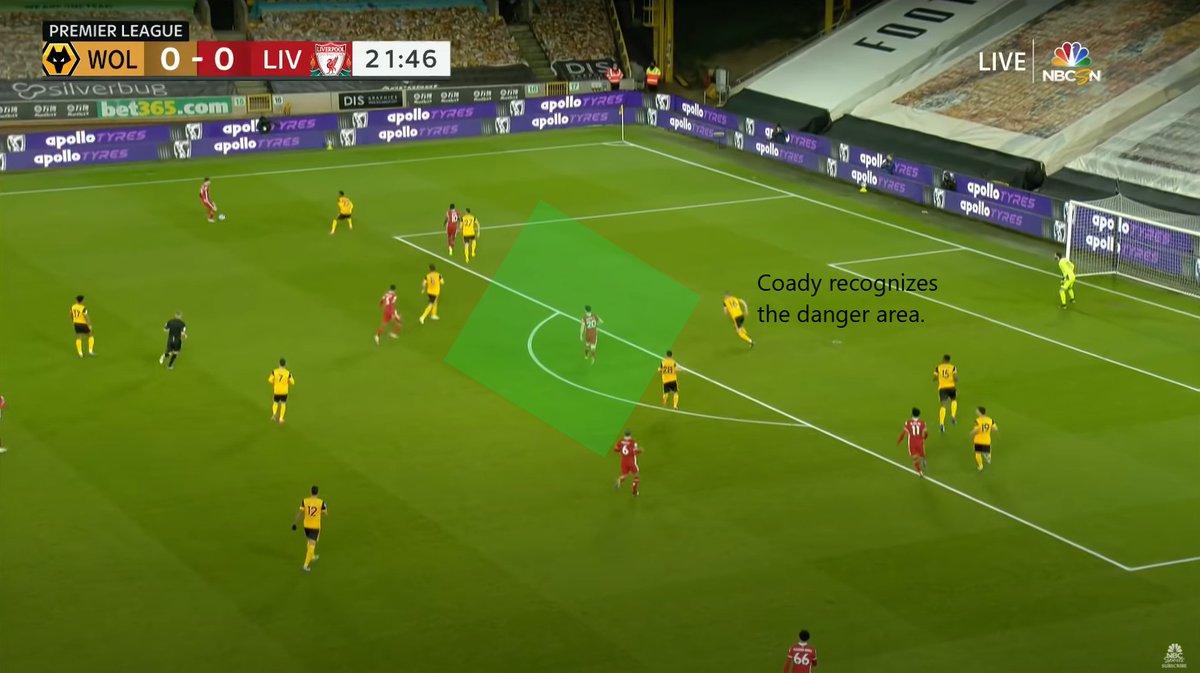 9/This first play immediately shows Jota in good space, highlighted in green, in a very dangerous area of the field. Robertson is about to pass to Mane which alerts Coady to the danger of Jota.We then see how the play has developed as Mane has the ball at the end line.