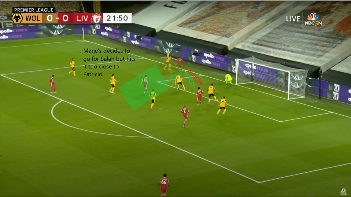 10/Coady has been forced to stay b/t Mane’s passing lane to Salah, and his passing lane to Jota. Boly is tracking Salah, but there is still a small corridor for Mane to complete that pass. An easier pass imo is the one to Jota. We can see how Jota’s movement has kept him