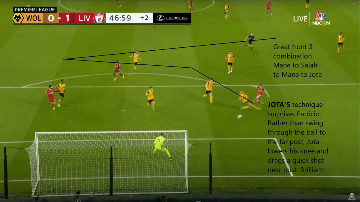 12/The next play shows the goal. The combination of the front 3 in this goal is impressive, reminding us of the Liverpool of the past couple of seasons. Following the black line from midfield, this one-touch passing combination slices the Wolves defense effortlessly.