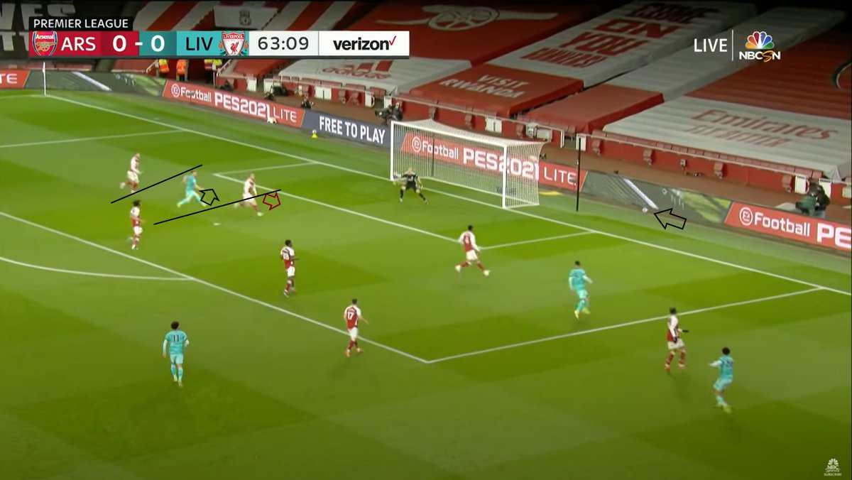 18/Simultaneously, Jota sees what is coming and he angles his run slightly away from the ball. This slight step away will allow him to run towards the ball the moment he heads it, and it is a rocket off his head into the back of the net.
