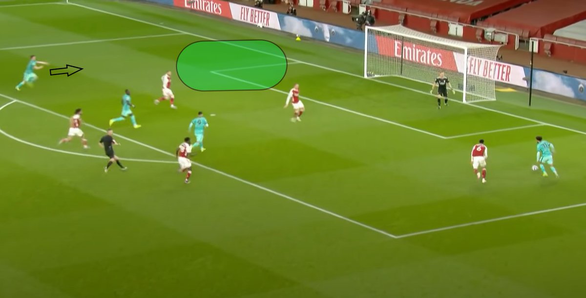19/This next image shows the moment leading up to Salah’s goal. Salah drives towards Leno and sneaks the shot through his legs, but I think he gets a little lucky. In this play again, however,we see Jota recognizing space early, and sliding in and through defenders’ blind spots.