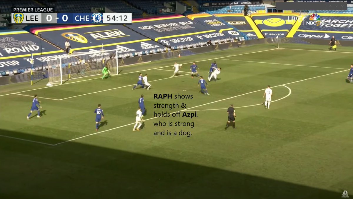 37/Raphinha for holding (lol) off Azpi here. Azpi is a dog of a defender that nips at you with his arms and legs. He’s strong and feisty. Raphinha holds him off with a good low center of gravity.Raphinha is able to turn and force a good save out of Mendy.