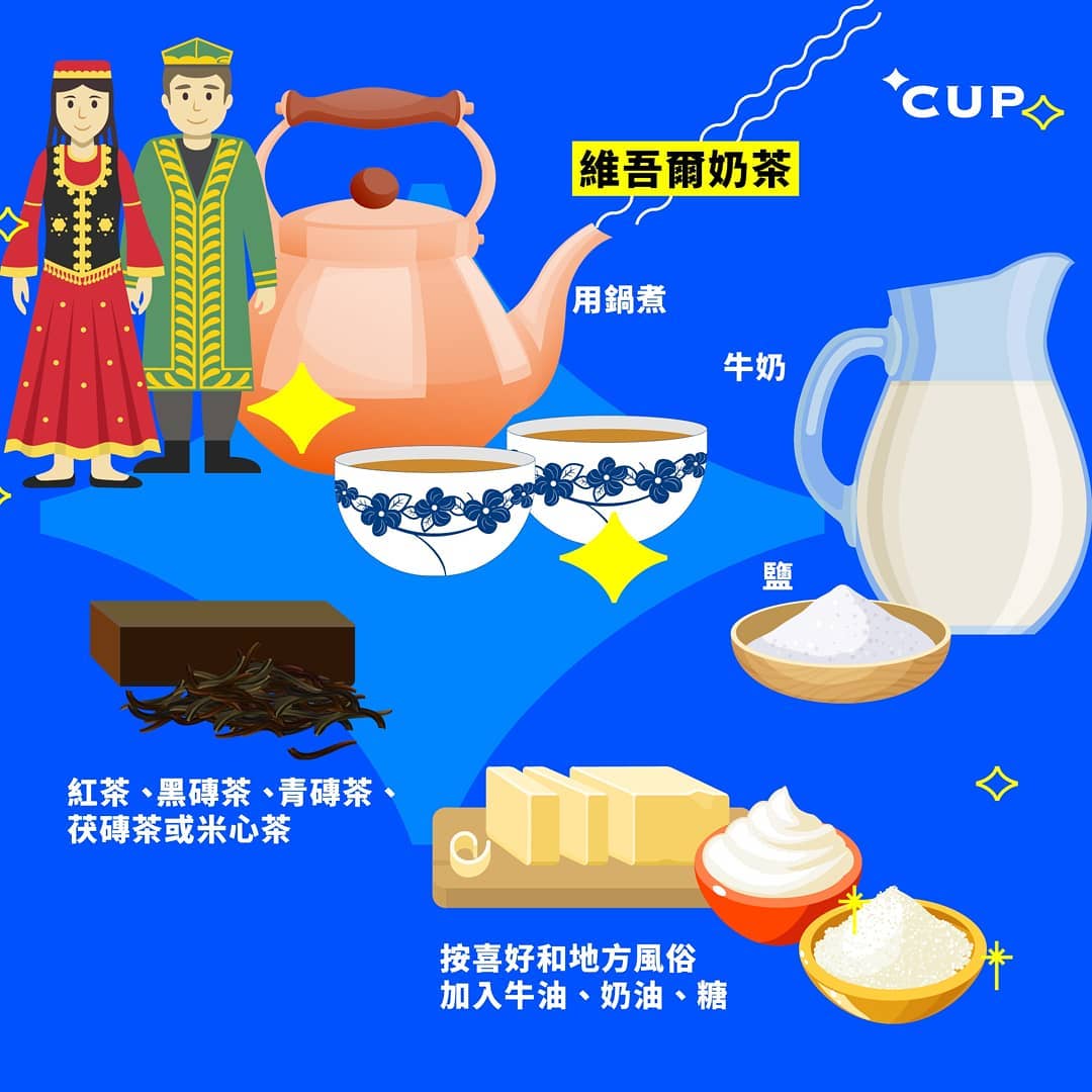 These were also from April - introduces some other potential  #MilkTeaAlliance   members - Mongolia (salty milk tea), Tibet (yak milk tea), East Turkestan/ the Uyghurs (butter milk tea!)...Source: TG (April 2020)