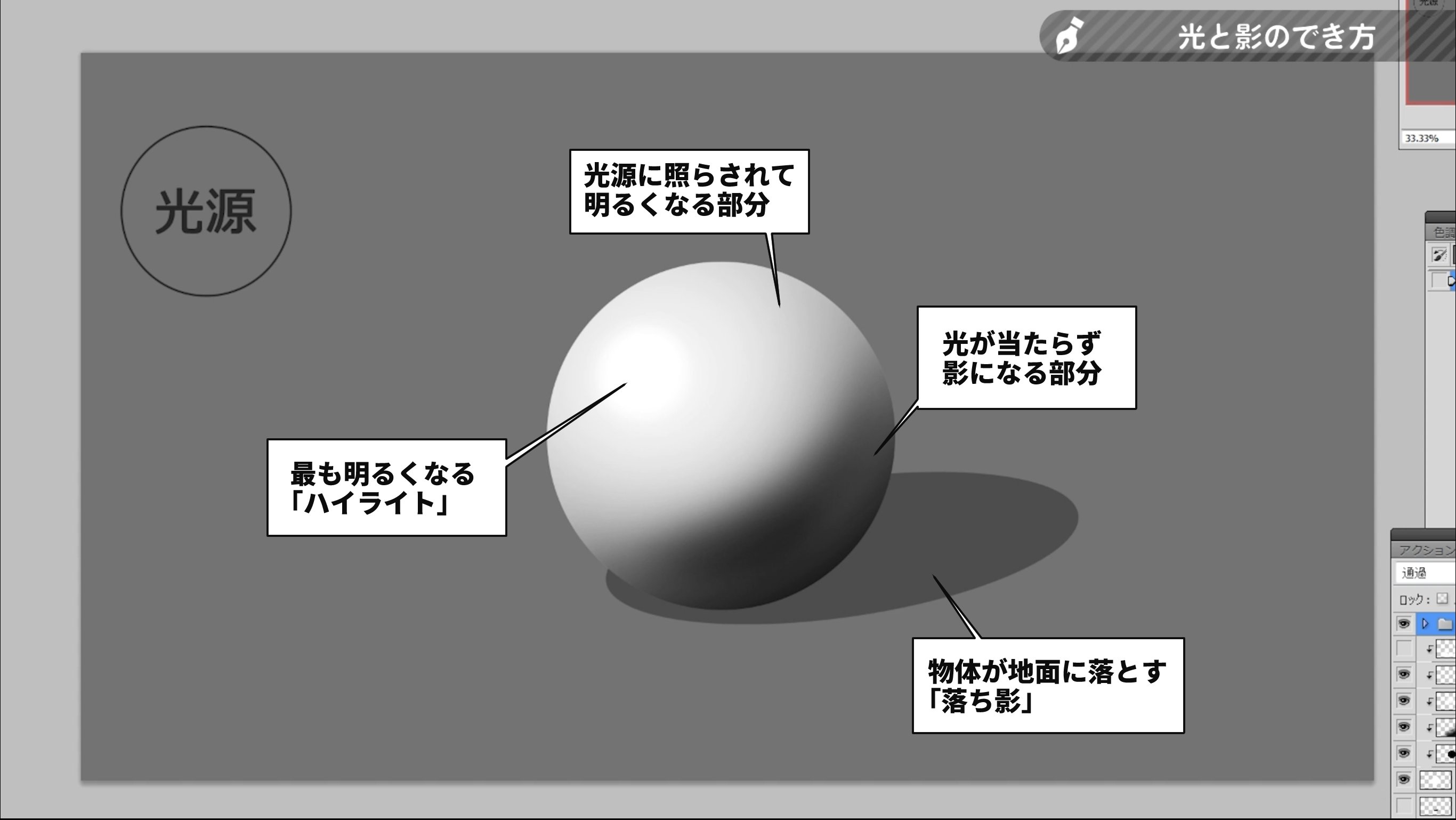 お絵かき講座パルミー 光と影のでき方について解説します T Co Zvoc5oozvc T Co 6k2hlyzpr3 Twitter