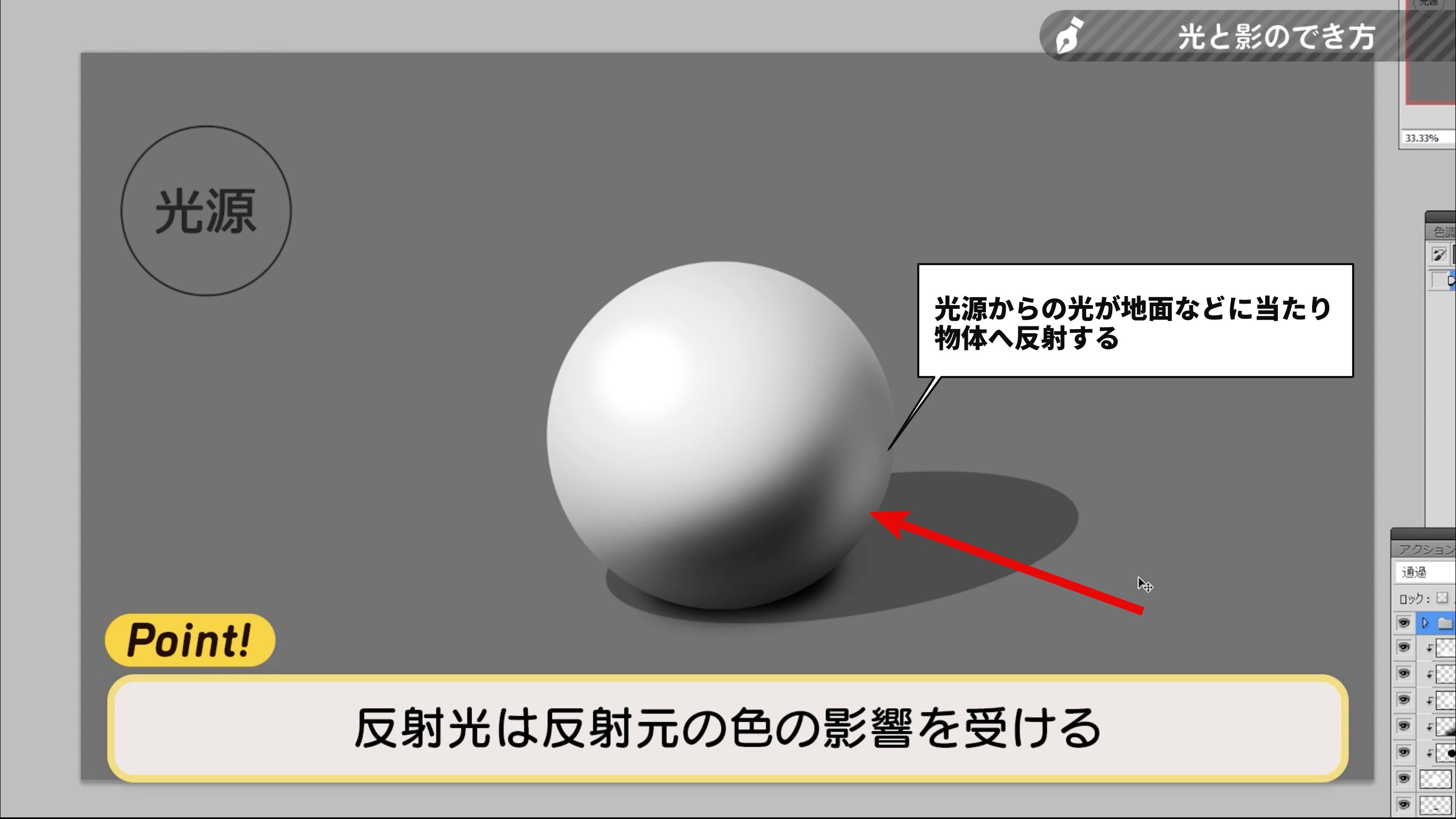 お絵かき講座パルミー 光と影のでき方について解説します T Co Zvoc5oozvc T Co 6k2hlyzpr3 Twitter