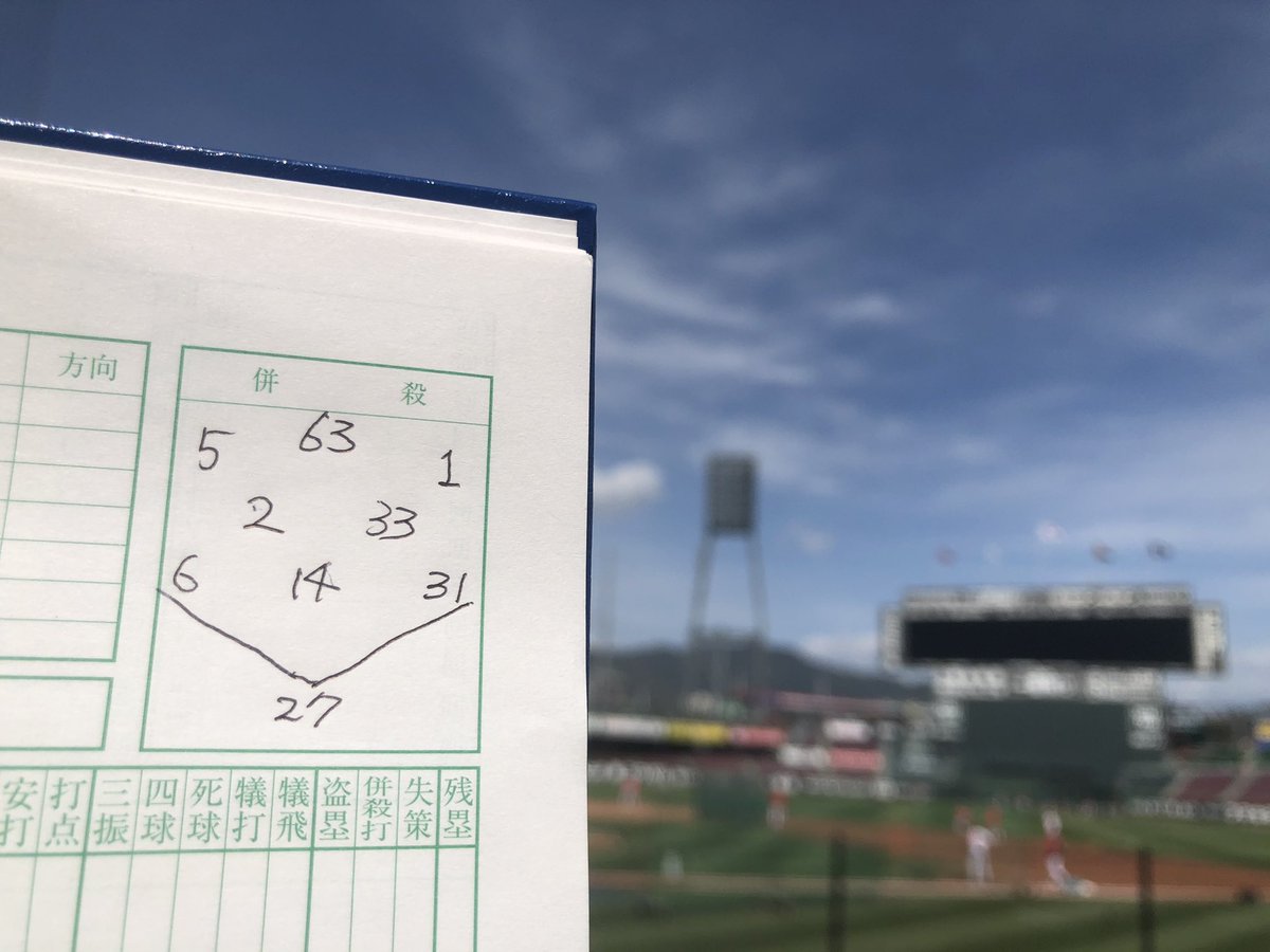 日刊スポーツ 広島担当 今日の予想先発シート 淳 広島東洋カープ Carp カープ