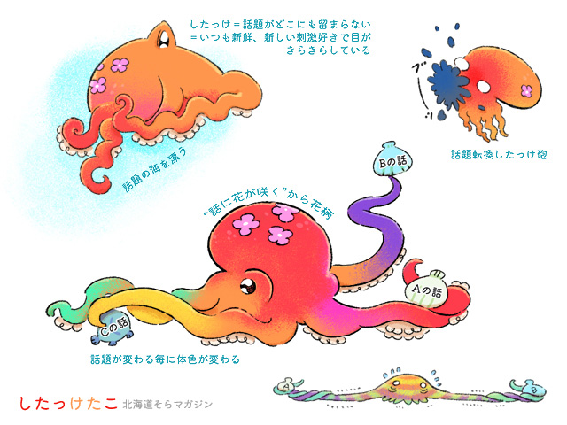 ?お仕事?
北海道そらマガジン・ライターおきつね様の記事「北海道の方言、「したっけ」ってどういう意味?」https://t.co/xXhoOVEdOo
こちらの擬獣化イラストを担当致しました。便利な"したっけ"について。是非ご一読を✨