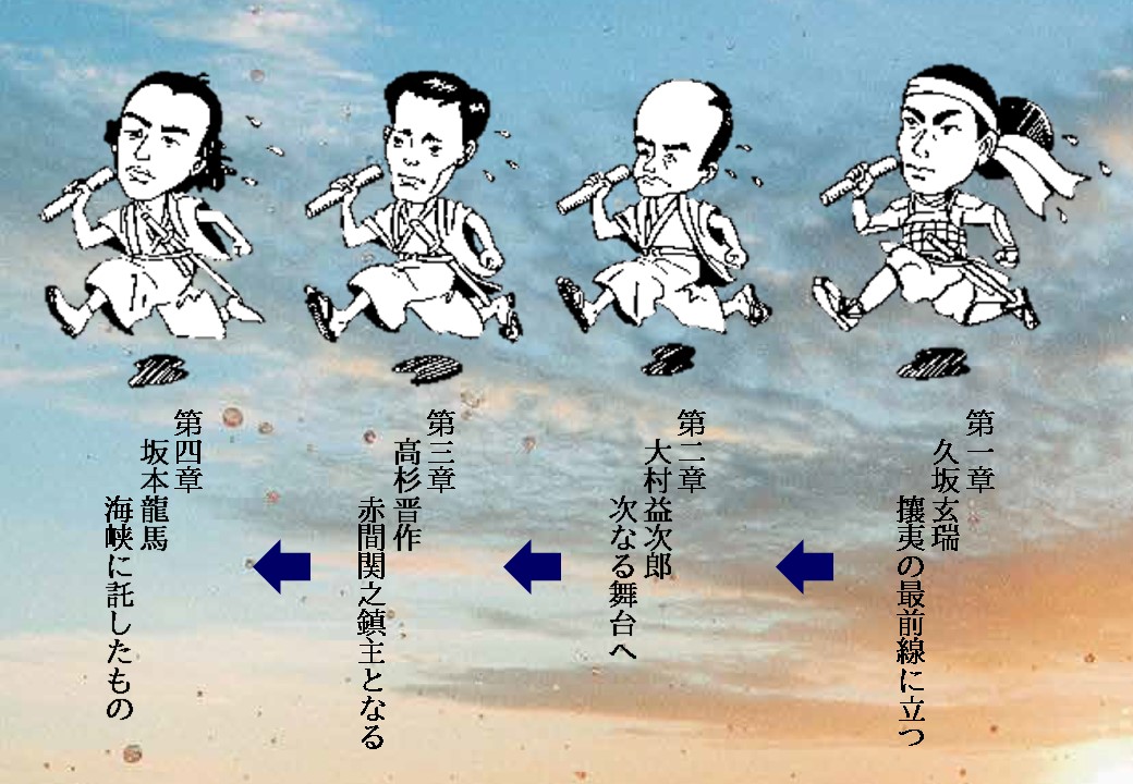 下関市立歴史博物館 公式 下関市立歴史博物館 特別展 では 久坂玄瑞 大村益次郎 高杉晋作 坂本龍馬 を取り上げて紹介しています 図録では彼らがリレー形式で 各章を繋いでくれていますので ぜひご覧ください また 企画展示室にも彼らが隠れてい