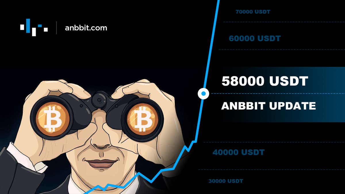 Anbbit now has updated its App both on #Andriod and #iOS.
 
The new versions are updated to optimize the experience of trading, and improve the display on the trading page, welcome to tradie on Anbbit!

Experience now: buff.ly/31ZVeZS

#AnbbitUpdate #bitcoin