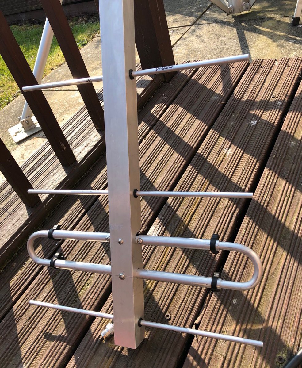 InnovAntennas tweet media