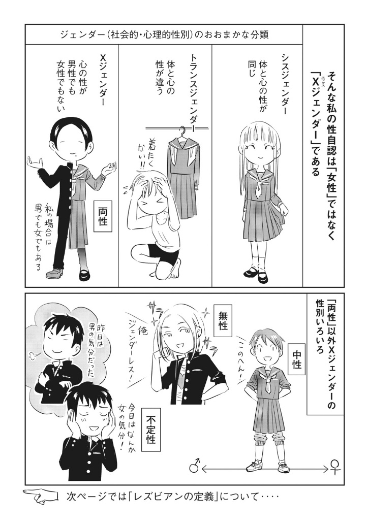 Twoucan ジェンダー の注目ツイート イラスト マンガ Twoucan ジェンダー の注目ツイート イラスト マンガ