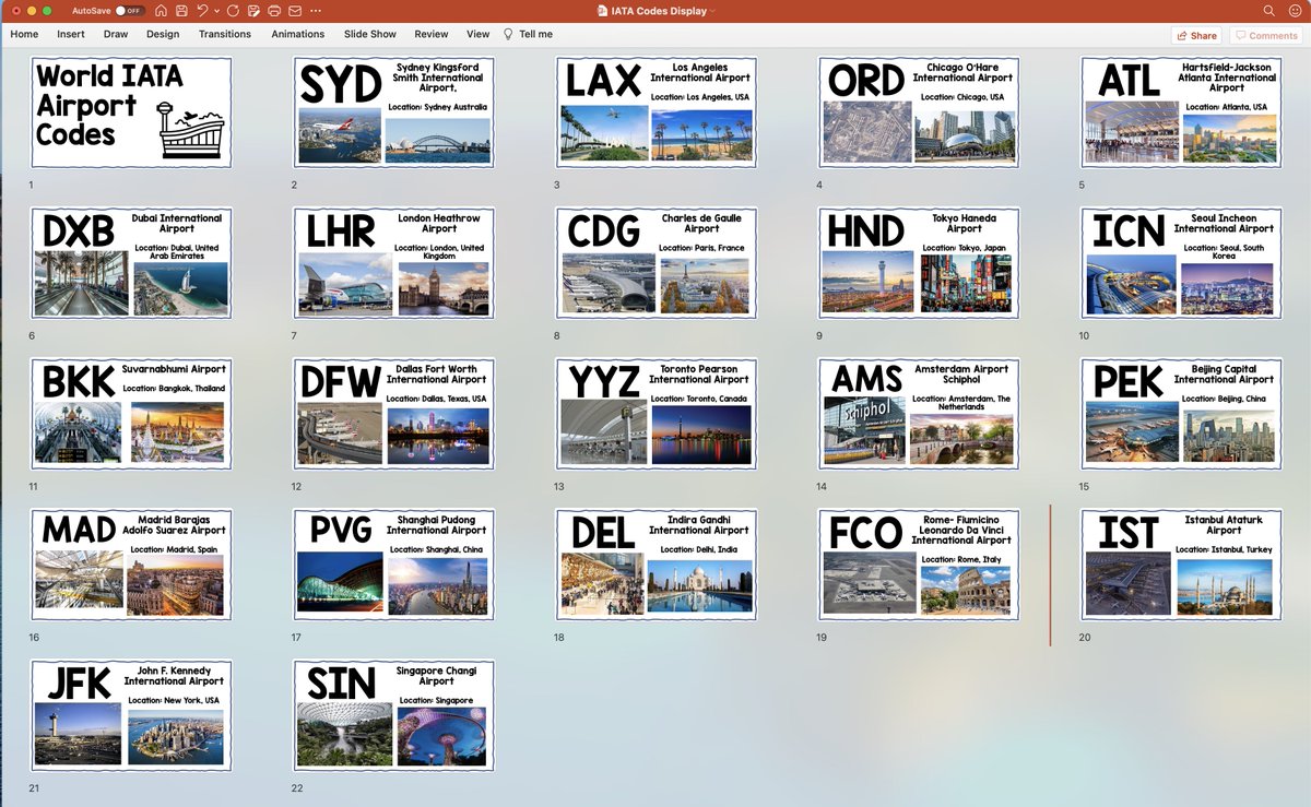 TravelTeach31's tweet photo. Another one for us #travelandtourismteachers a IATA airport display, perfect for those who are studying cabin crew at school or college. Hope it helps somewhat. I intend on displaying this next year when I teach international destinations #iatacodes #teacherdisplay #btectravel https://t.co/g2Bi25LnZn