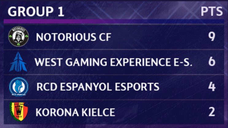 Notorious CF tweet media