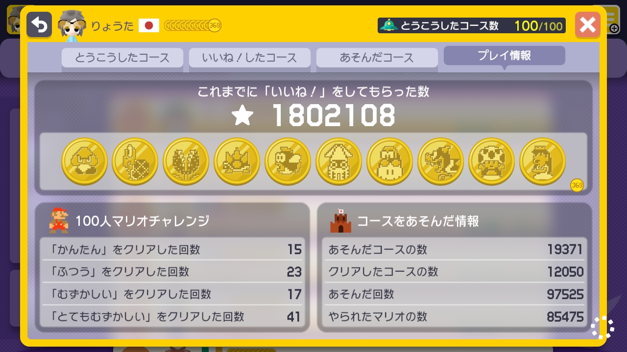 久しぶりにマリメ1見たら いいね180万越えてました 嬉しい Supermariomaker スーパーマリオメーカー Wiiu T Co Rb2xubow31 Twitter