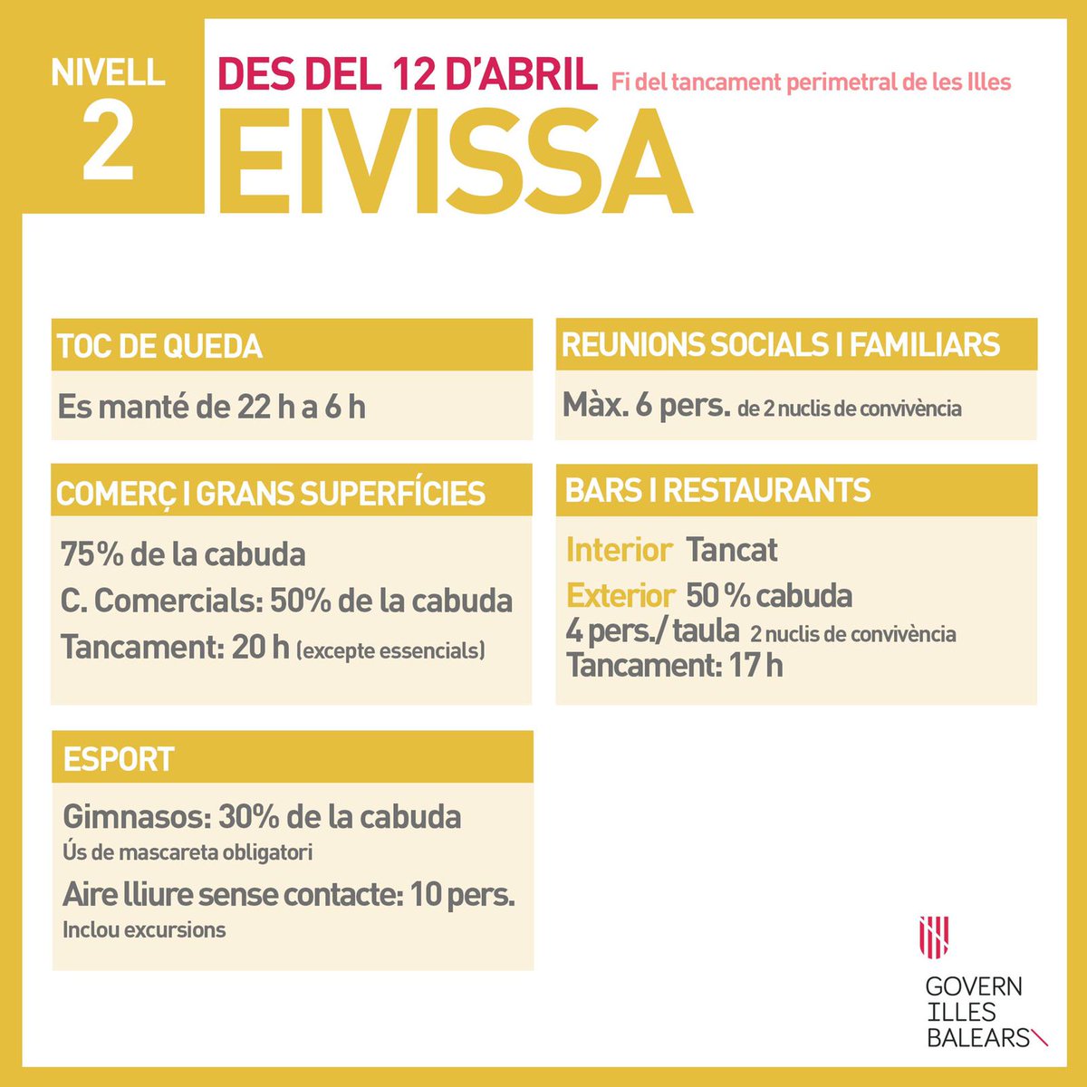 goib's tweet photo. Consulta aquí les mesures de protecció a totes les illes 👇 https://t.co/C5tgAUpeMy