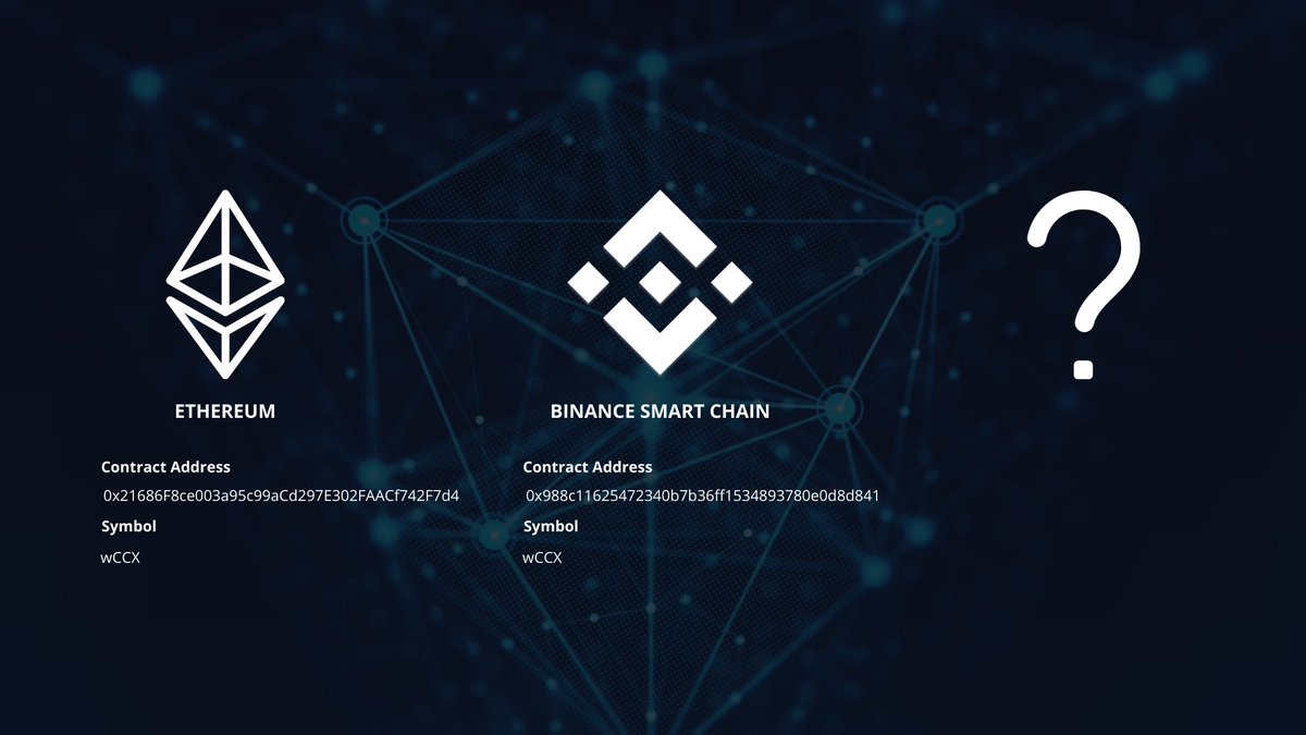 ConcealNetwork's tweet image. $wCCX on $ETH:
0x21686F8ce003a95c99aCd297E302FAACf742F7d4

$wCCX on #BinanceSmartChain 
0x988c11625472340b7b36ff1534893780e0d8d841

👀⏳What is next?

#Privacy on every chain possible.