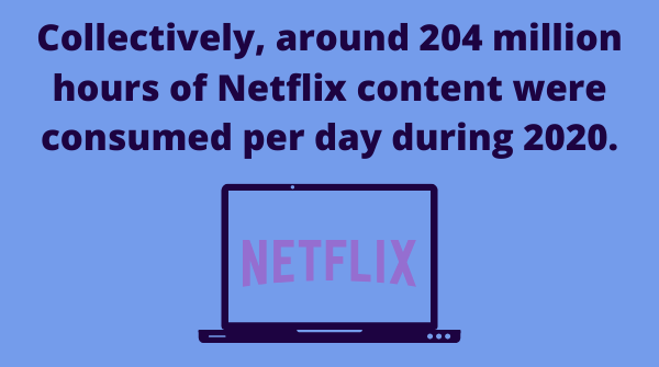 If you watched a ton of TV during quarantine and are stuck searching for your next favorite show... we feel you! Time to give MustWatch a go!

via #KillTheCableBill

#MustWatch #whattowatch #watchnext #tvshows #hulu #netflix #hbogo #amazonprime #disneyplus