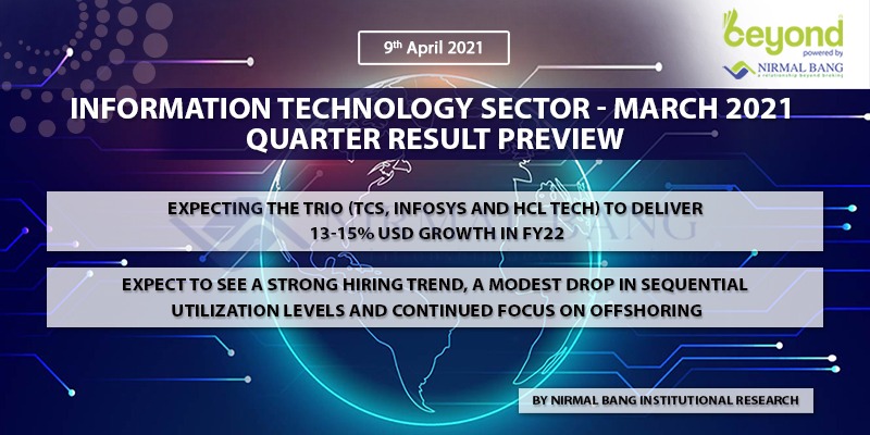 NirmalBang's tweet photo. #InformationTechnologySector #March2021QuarterResultPreview https://t.co/V4cWVkTTkq