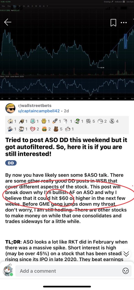 #StockMarketI Get ready for the next Reddit short squeeze.