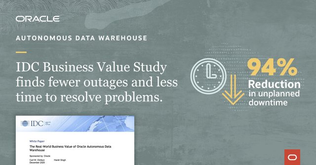Payback on investment for #Autonomous #Data Warehouse comes quickly when the business benefits are this big. Read about them all in the new <a href="/IDC/">IDC</a> Business Value study. bit.ly/3fW9FpS