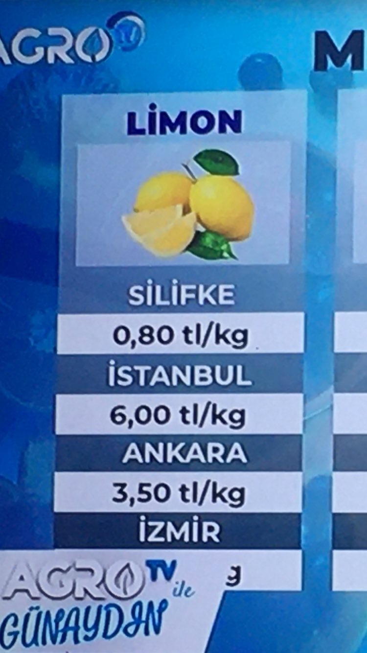 ট ইট র prof veysel ulusoy silifke hal fiyati 80 kurus parali yol ve pahali kopru nedeniyle tuketim fiyati ise 6 lira https t co 5kthmn9rue ট ইট র