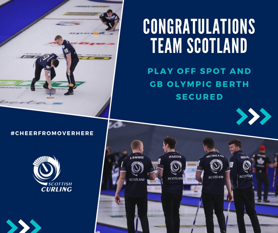 The best news possible from #WMCC2021 this morning! 

🏴󠁧󠁢󠁳󠁣󠁴󠁿have qualified for for the playoffs, AND an Olympic position in <a href="/Beijing2022/">Beijing 2022</a>! (Results overnight mean <a href="/TeamMouat/">Team Mouat</a> now sit in the top 6...)

The focus now shifts to the world title, and we'll be cheering them on all the way!