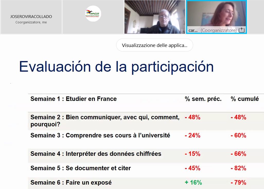 mooc2move's tweet photo. "Un #MOOC pour les étrangers qui souhaitent étudier dans les universités françaises"
Catherine Carras &amp; Anne-Cécile Perret (Université Grenoble Alpes, France) #MOOC2move https://t.co/fkAWkR2eh4